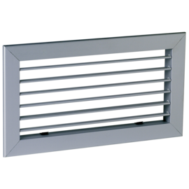 AC 101
